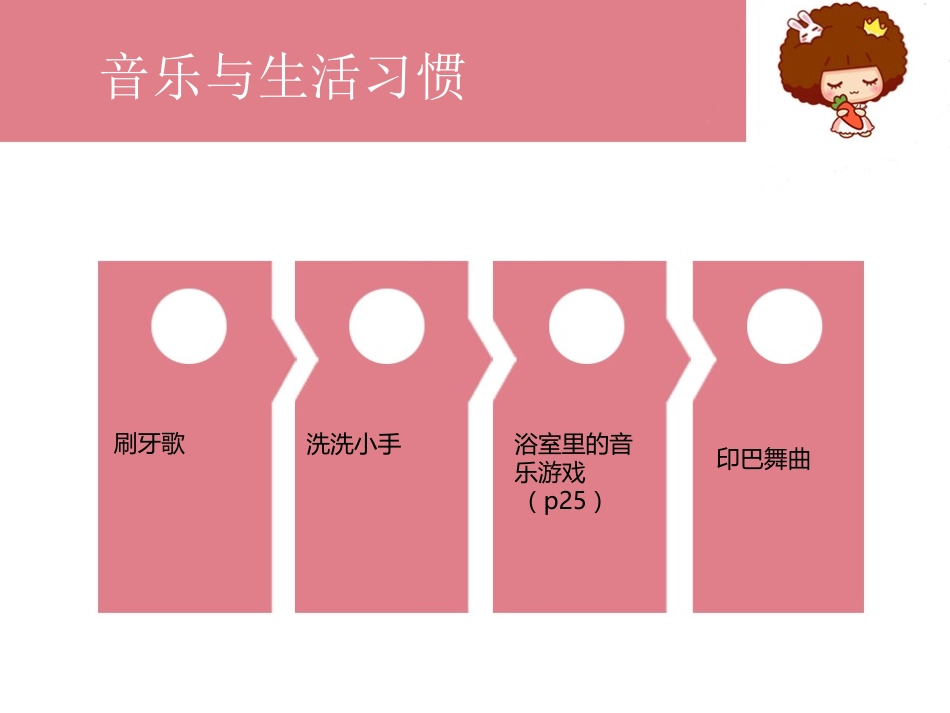 可爱摩丝娃娃_第3页