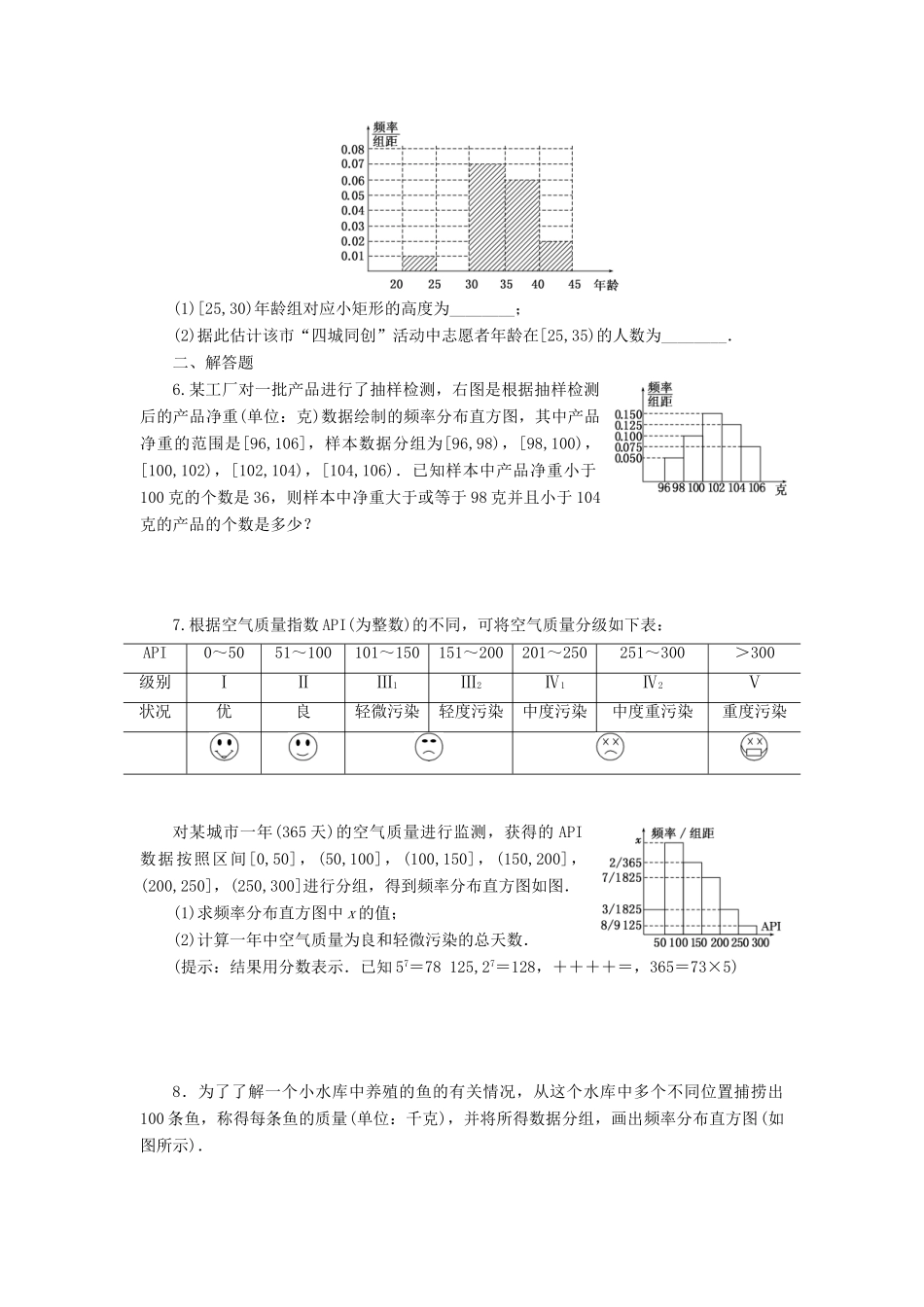 高中数学 课下能力提升（十一）频率分布表 频率分布直方图与折线图 苏教版必修3-苏教版高一必修3数学试题_第2页