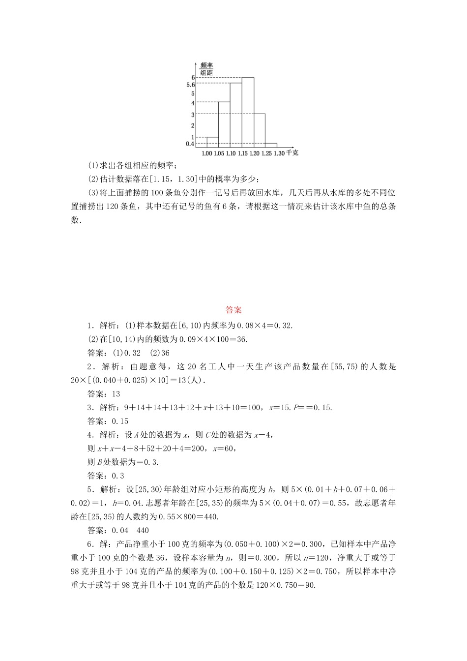 高中数学 课下能力提升（十一）频率分布表 频率分布直方图与折线图 苏教版必修3-苏教版高一必修3数学试题_第3页