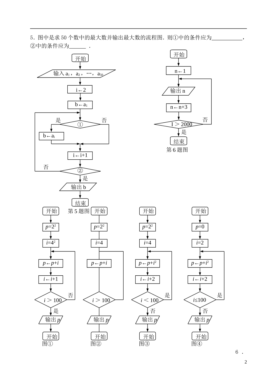 江苏省海门市包场高级中学高考数学一轮复习 流程图试卷一教学案_第2页