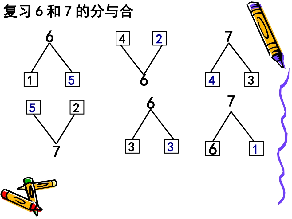 第五单元第三课时6和7的加减法_第2页