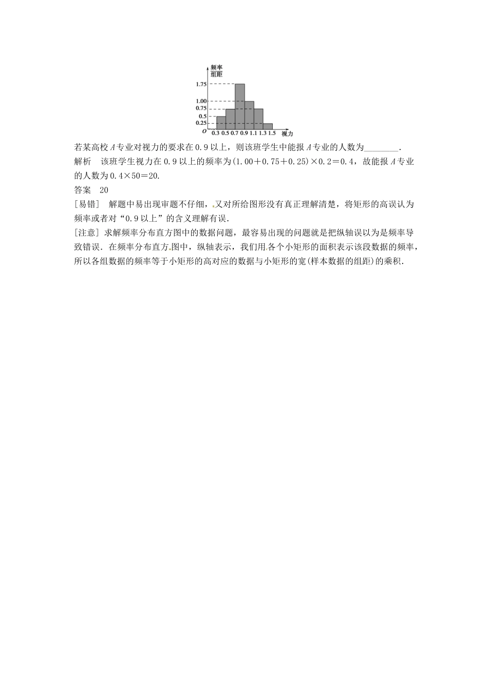 高考数学复习 专题14 计数原理与概率统计 用样本估计总体易错点-人教版高三全册数学试题_第2页