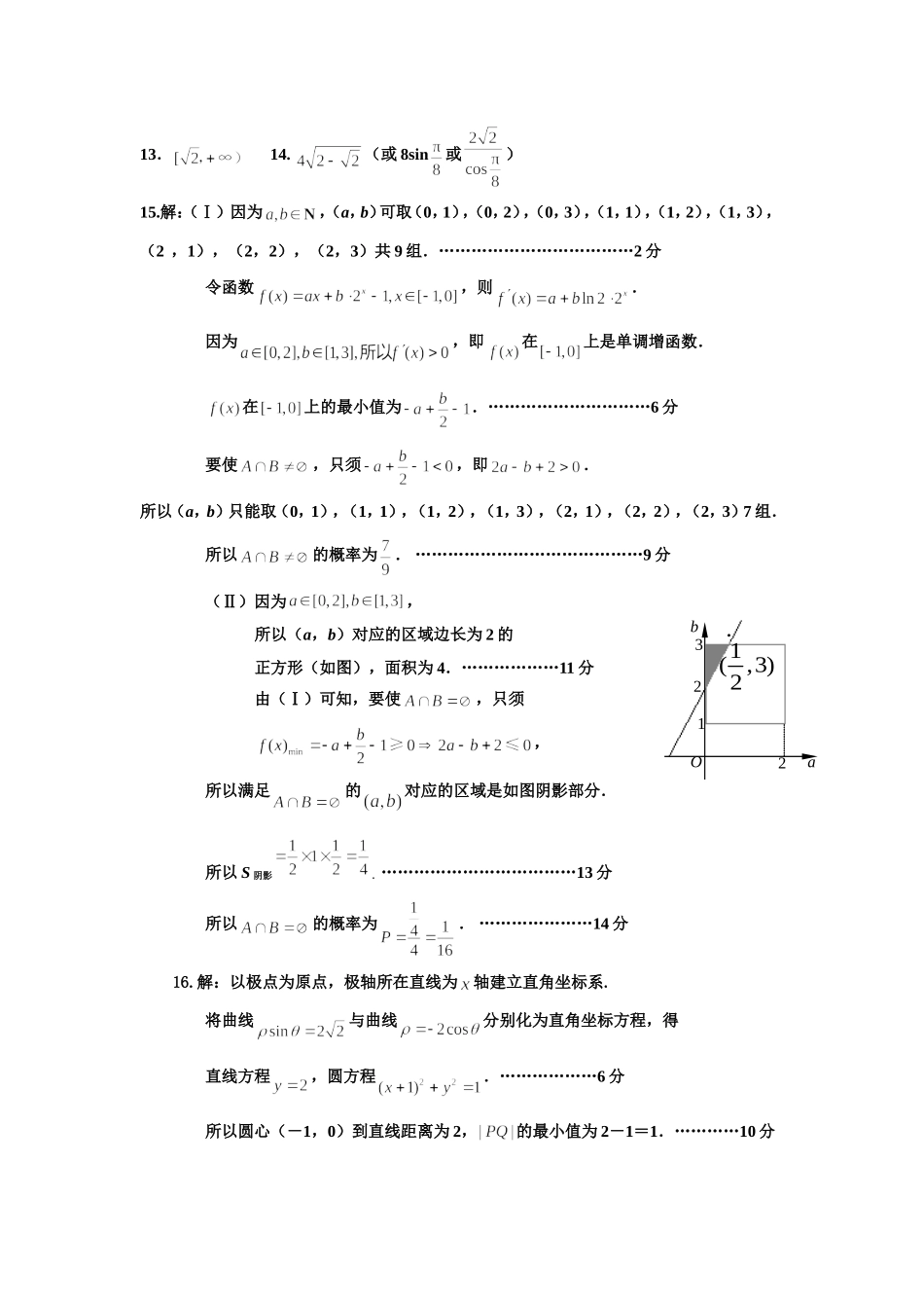 宿豫中学09届高三数学二轮复习天天练20_第3页