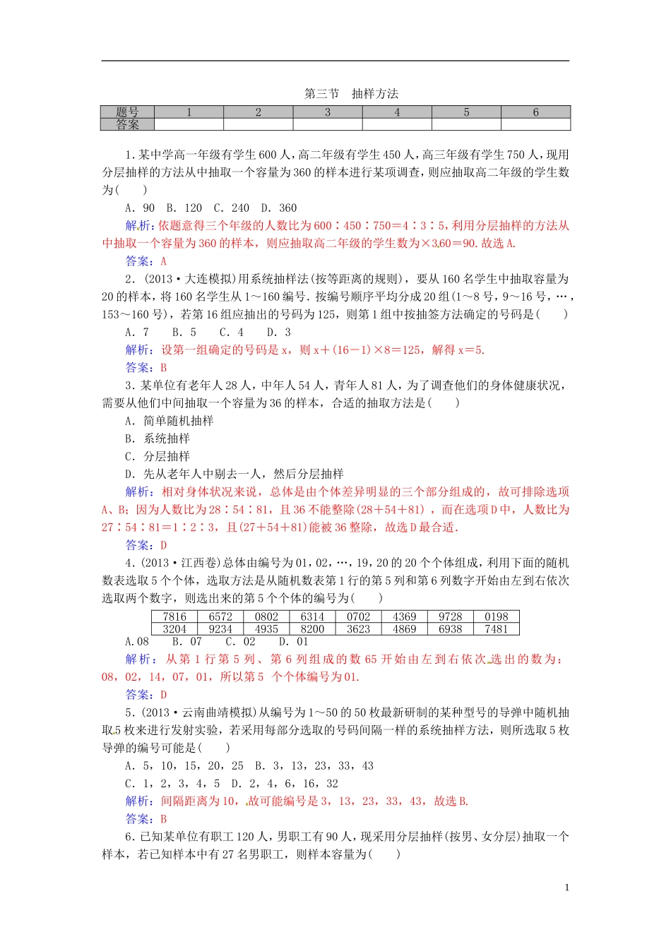 高考数学一轮复习 9.3抽样方法练习 理-人教版高三全册数学试题_第1页