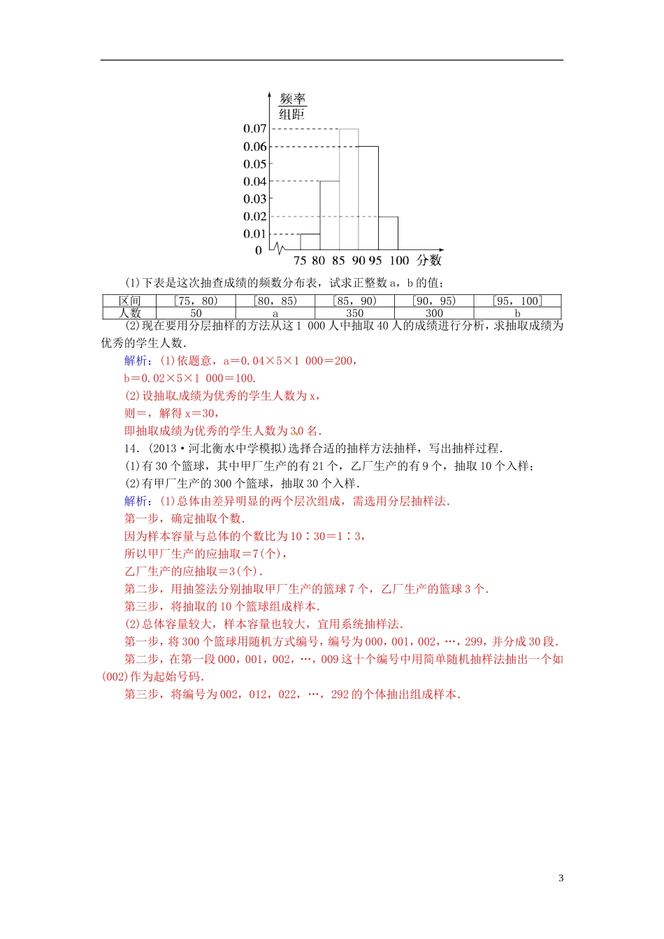 高考数学一轮复习 9.3抽样方法练习 理-人教版高三全册数学试题_第3页
