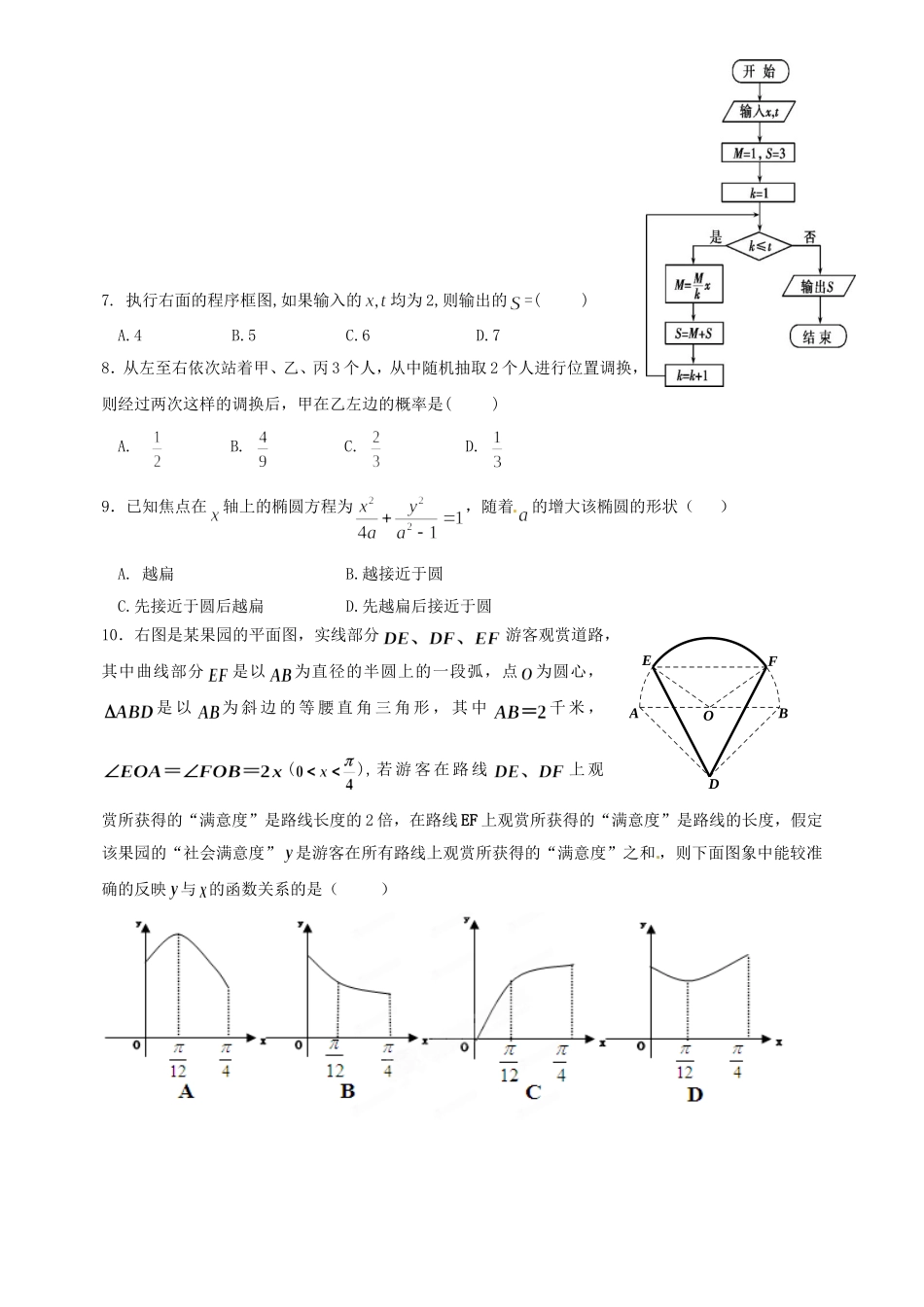 山东省东营市高考数学第二次模拟考试试题 理-人教版高三全册数学试题_第2页