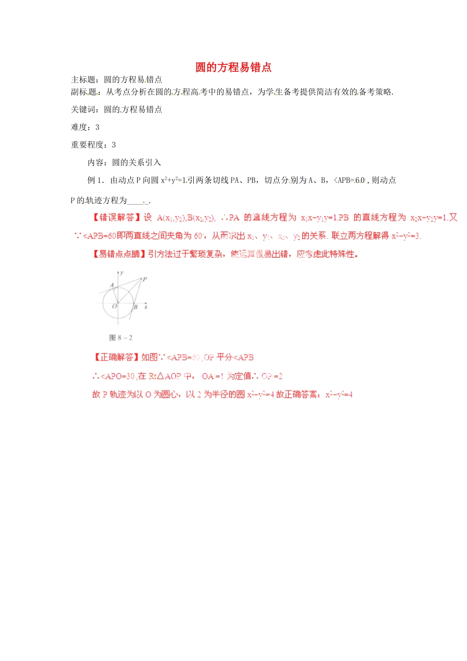 高考数学复习 专题15 解析几何 圆的方程易错点-人教版高三全册数学试题_第1页