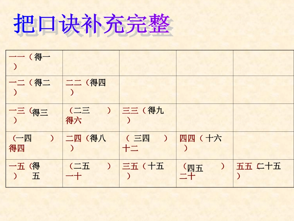 乘法口诀复习_第2页