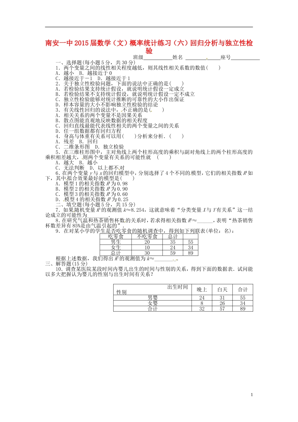 高考数学 概率统计练习（六）回归分析与独立性检验 文-人教版高三全册数学试题_第1页