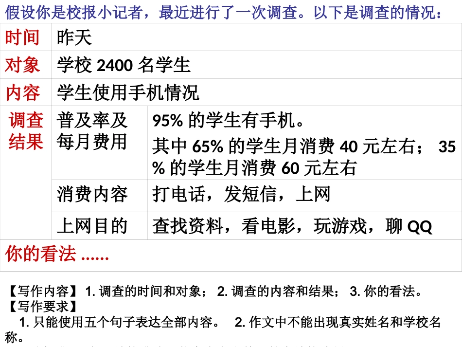 观点对比作文_第2页