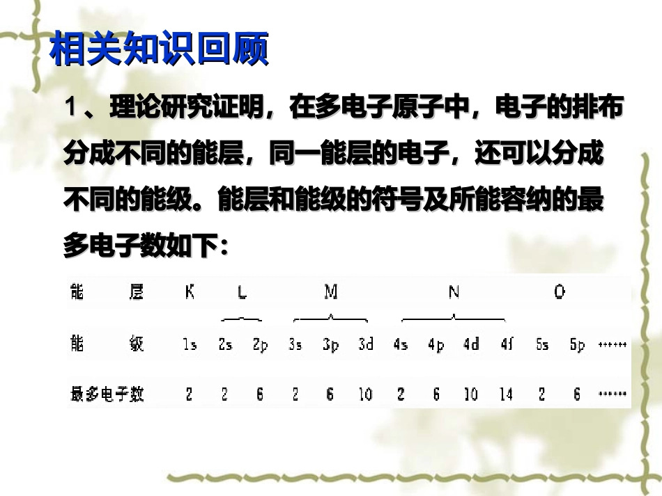 第一节原子结构第二课时_第2页