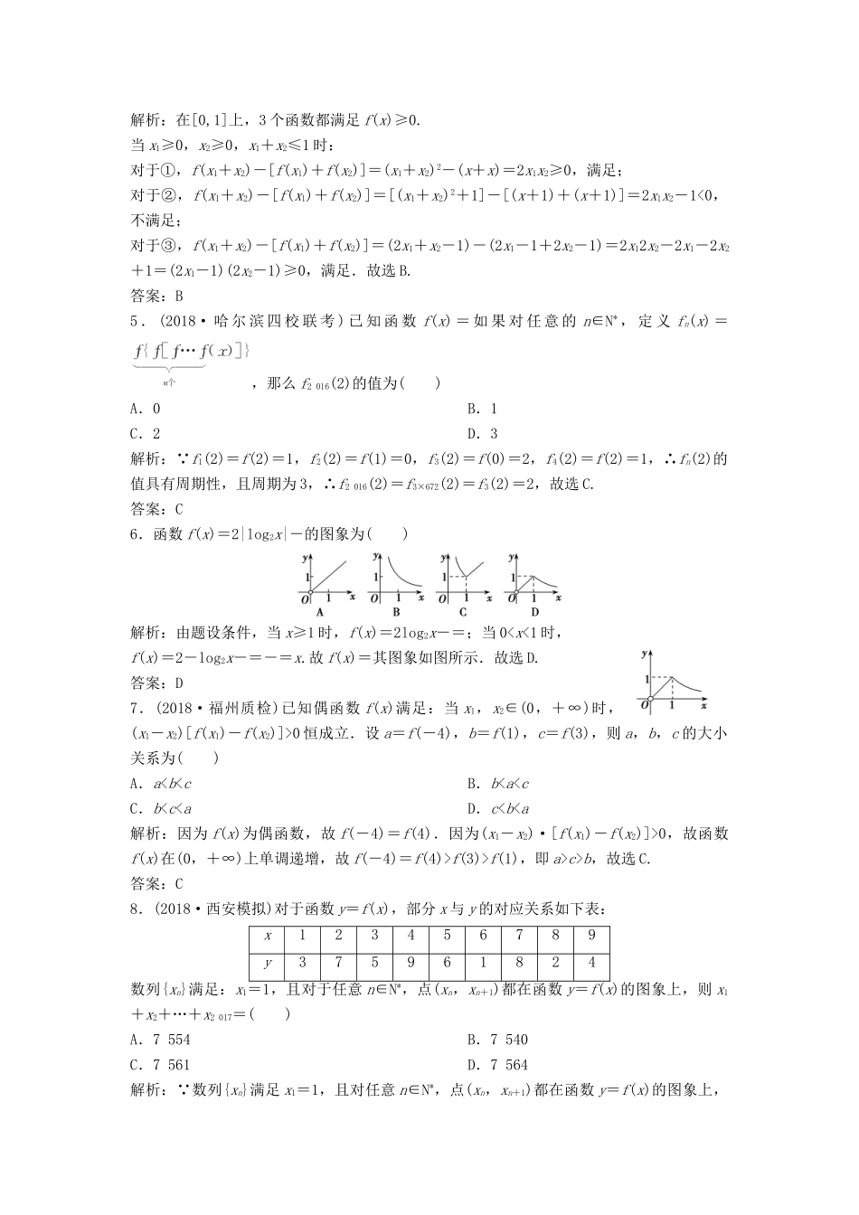 高考数学二轮复习 第一部分 压轴专题二 函数与导数 第1讲 用导数研究函数的基本问题练习 理-人教版高三全册数学试题_第2页