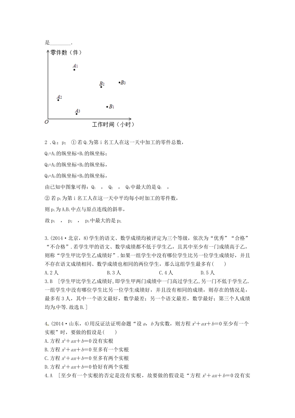 高考数学复习演练 第十五章 推理与证明（含真题）-人教版高三全册数学试题_第2页