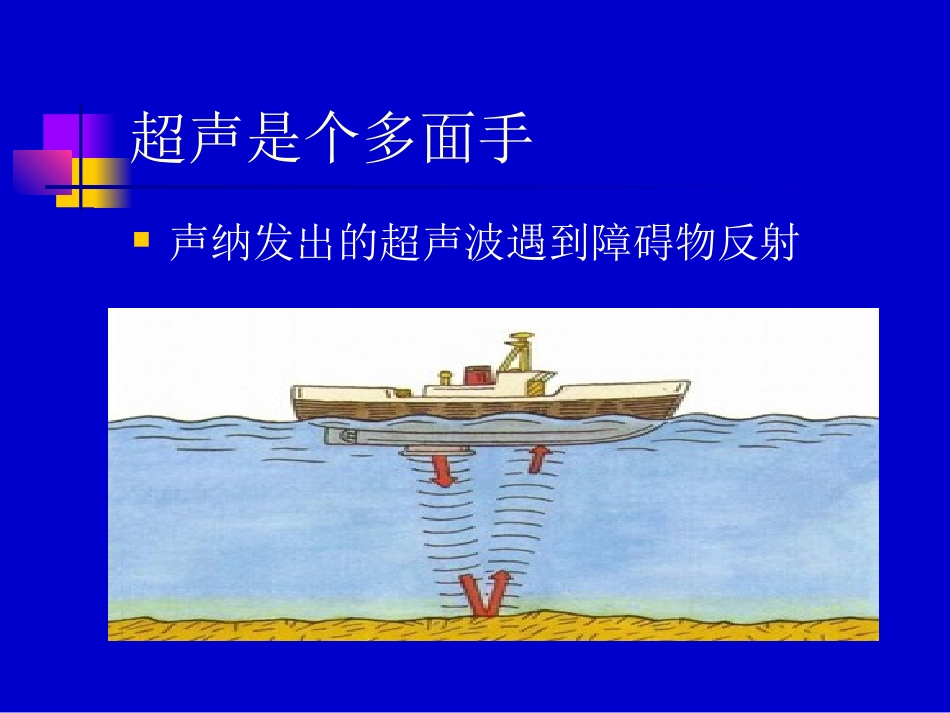 声与现代科技_第3页