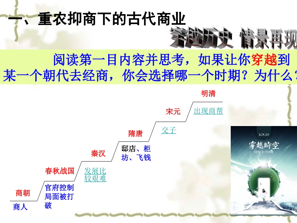 第3课古代商业的发展最终_第3页
