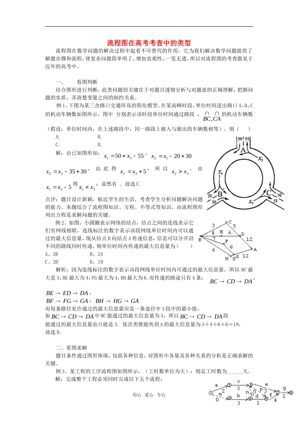高考数学复习点拨 流程图在高考考查中的类型_第1页