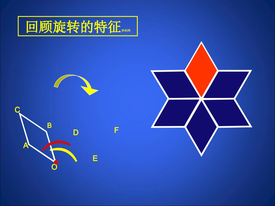 图形的旋转3_第3页