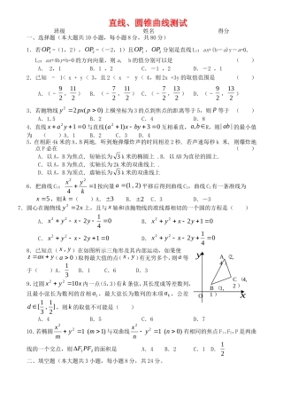 高中数学基本能力测试：直线、圆锥曲线测试题