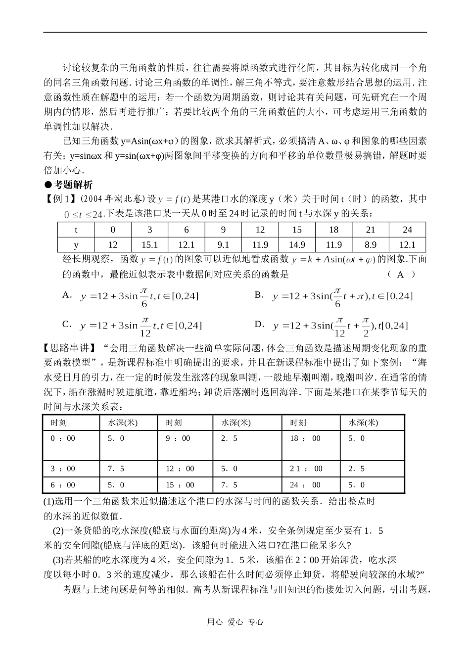 高考数学二轮专题讲座七 三角函数的图象与性质及最值_第2页