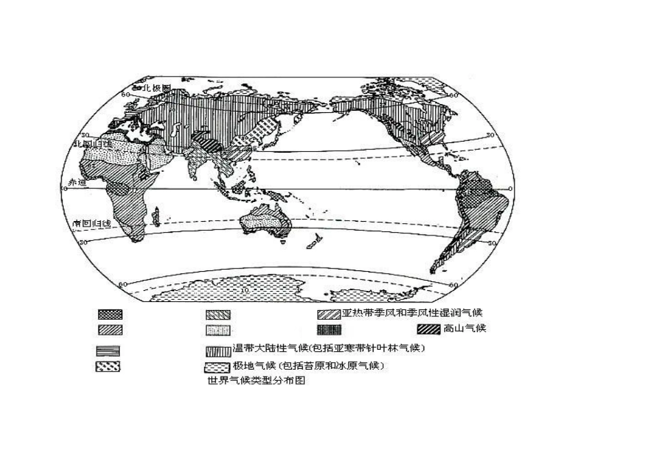 世界气候类型_第1页