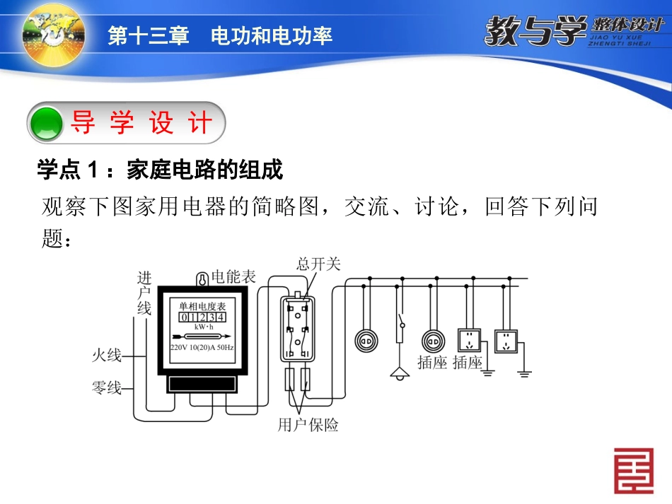 第五节家庭电路_第3页
