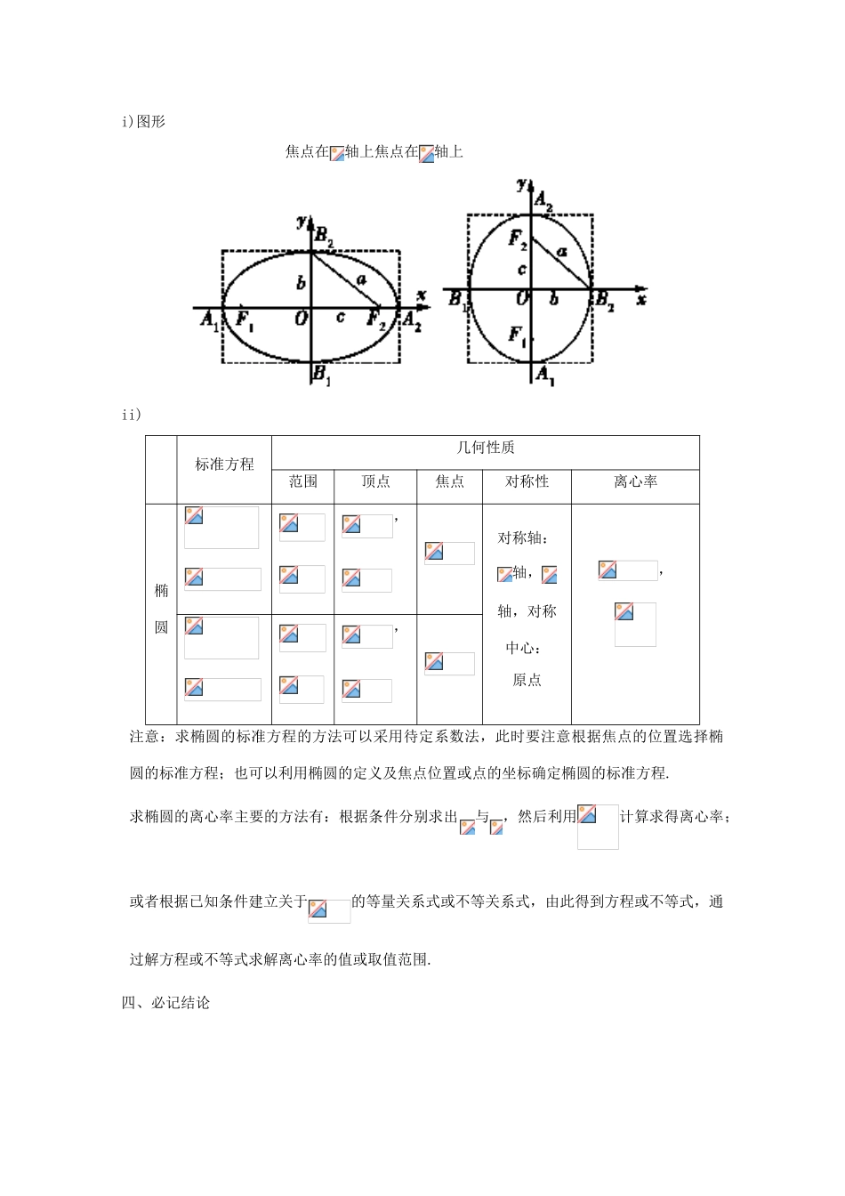 高考数学 考点一遍过 专题36 椭圆 文-人教版高三全册数学试题_第2页