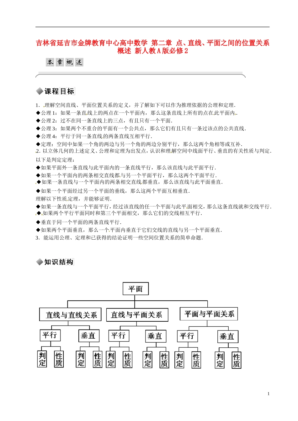 吉林省延吉市金牌教育中心高中数学 第二章 点、直线、平面之间的位置关系概述 新人教A版必修2_第1页