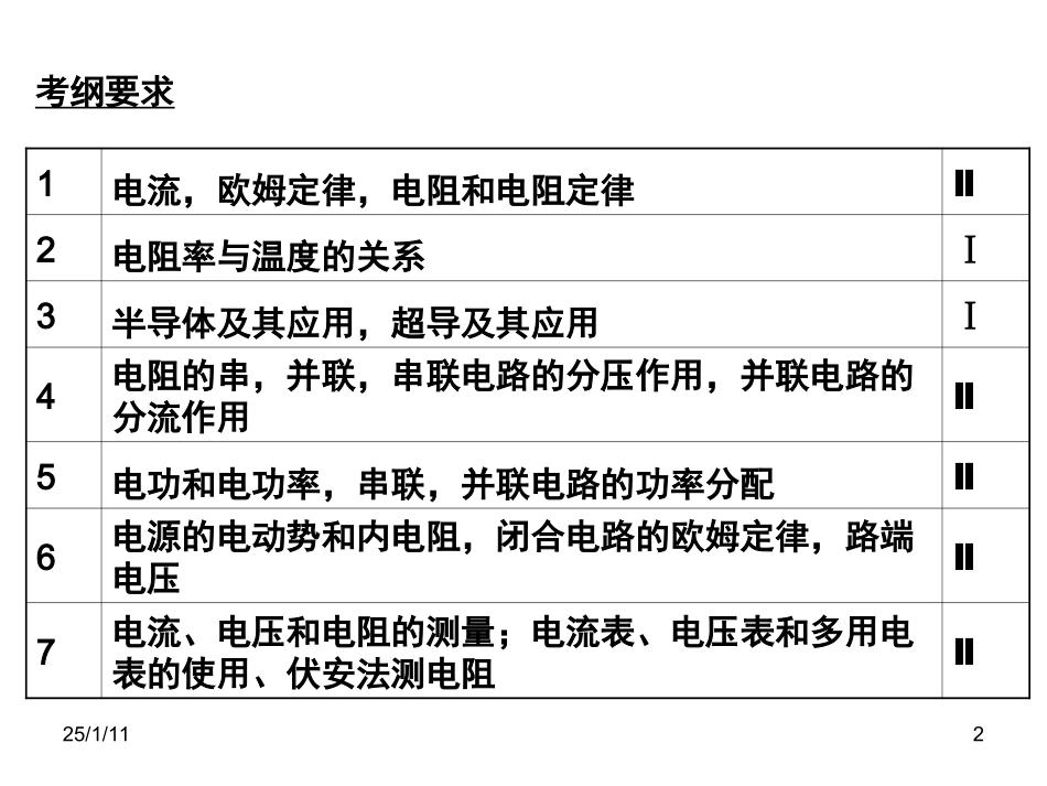 高三第一轮复习_第2页