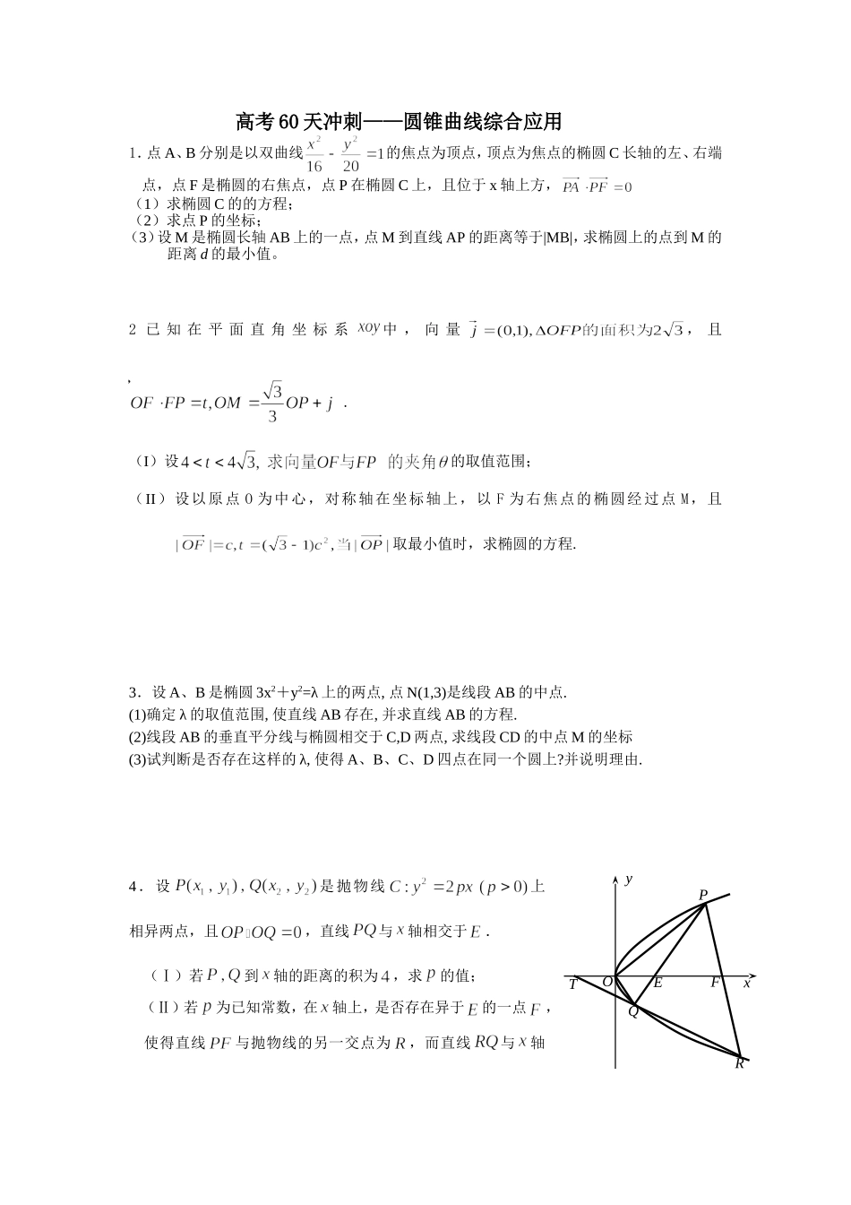 高考数学60天冲刺圆锥曲线综合应用_第1页