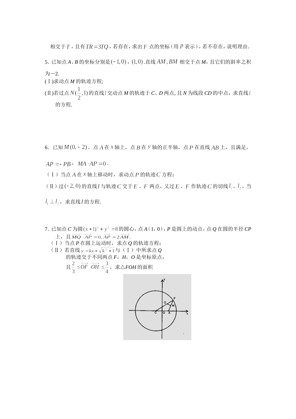 高考数学60天冲刺圆锥曲线综合应用_第2页