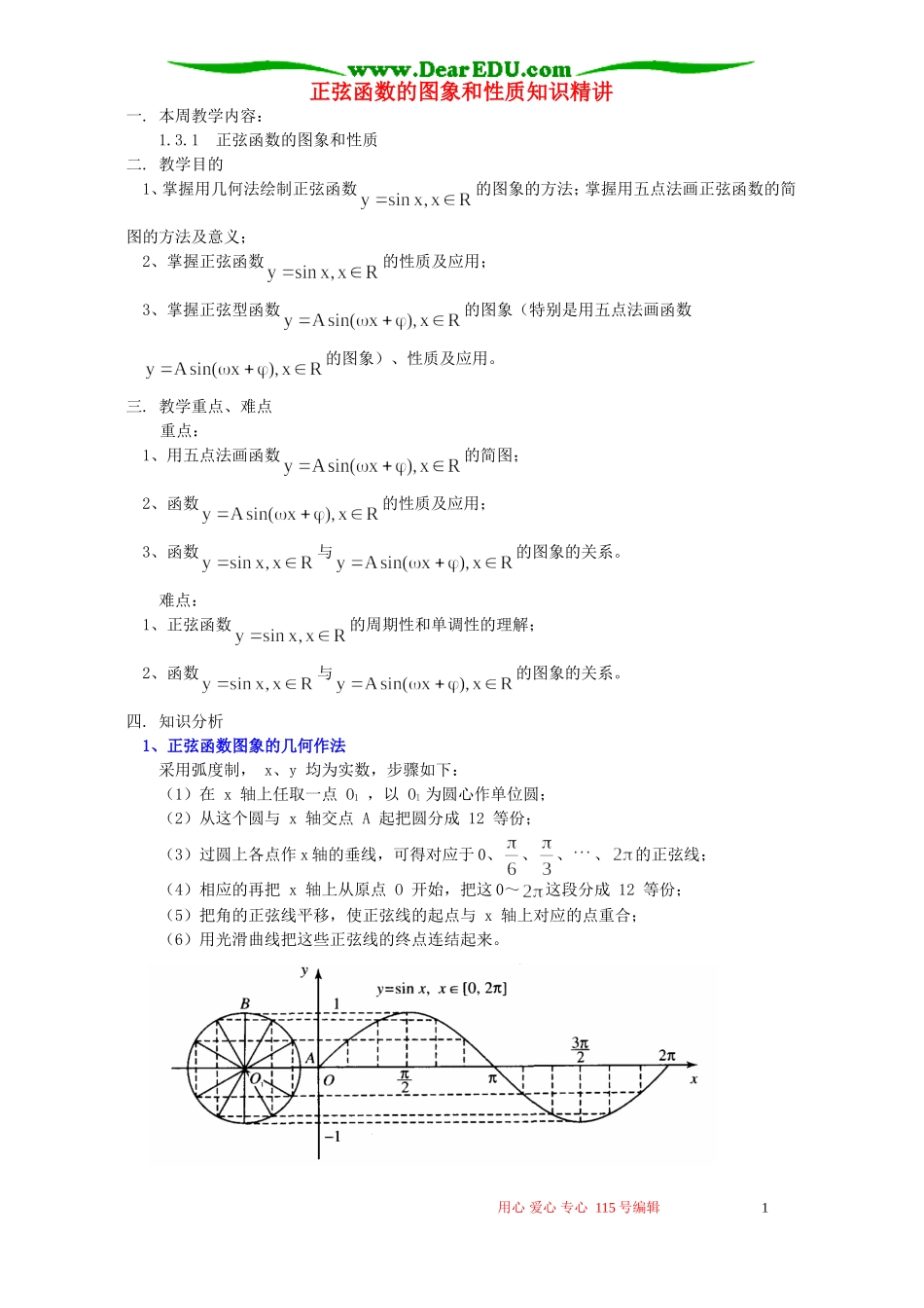 正弦函数的图象和性质知识精讲 人教实验版B_第1页