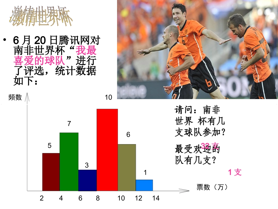频数分布直方图_第3页