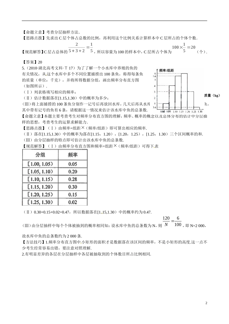 高考数学 考点26 抽样方法、总体分布的估计练习-人教版高三全册数学试题_第2页