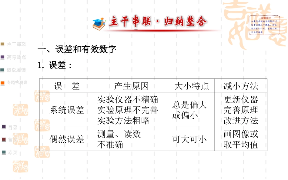 力学实验大演练_第2页
