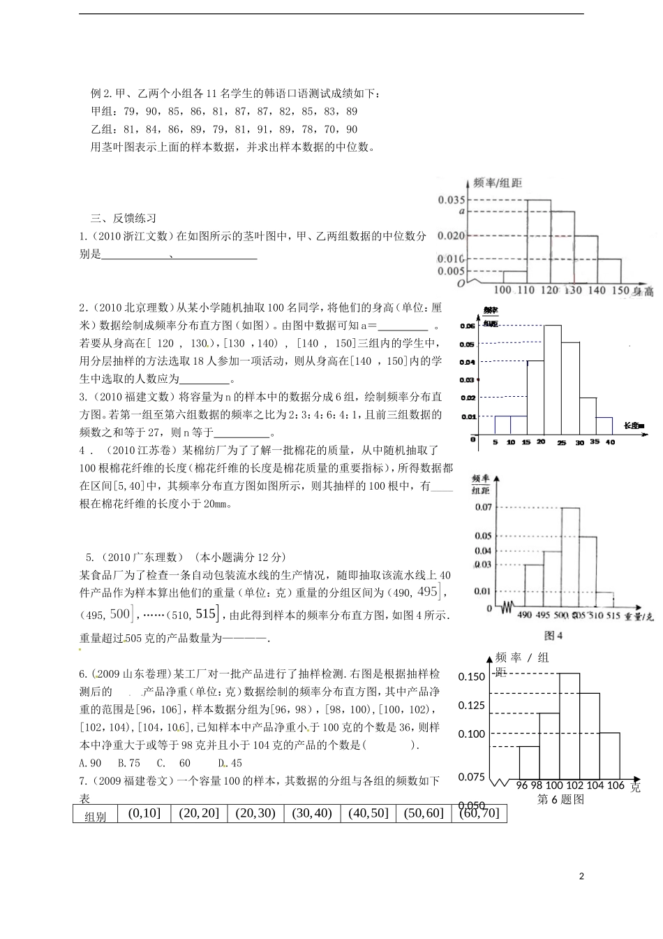 江西省南昌市新建一中高中数学 用样本的频率分布估计总体的分布练习试题 新人教A版必修2_第2页