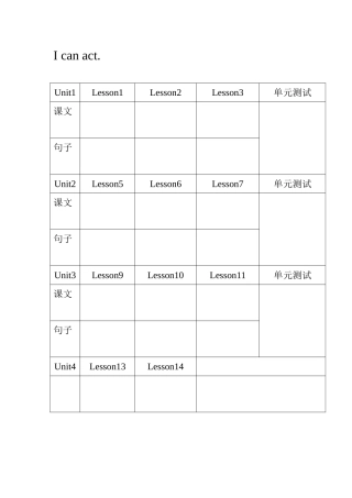 课文表演统计表