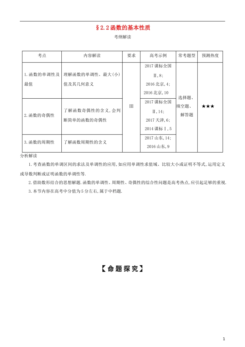 高考数学一轮复习 第二章 函数 2.2 函数的基本性质练习 理-人教版高三全册数学试题_第1页