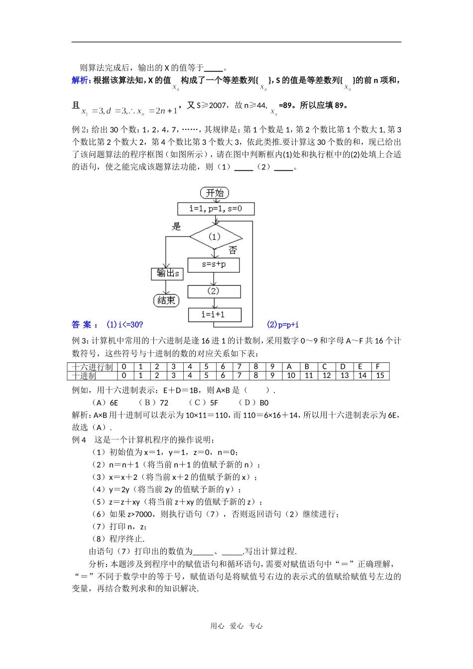 高考数学复习点拨 算法初步考点分析新人教A版_第2页