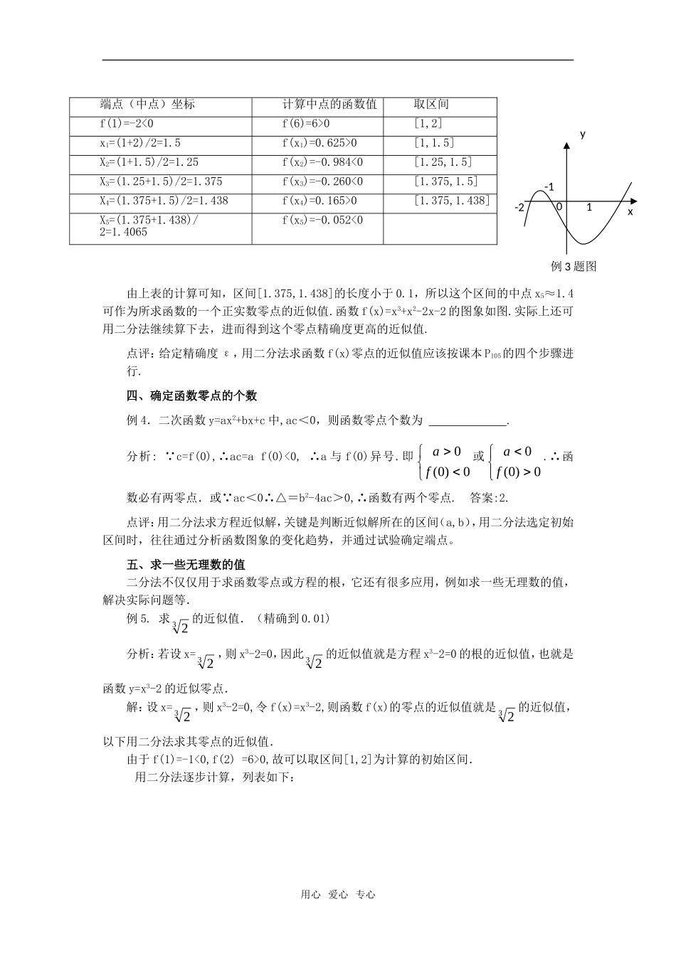 高考数学复习点拨 二分法的应用_第2页