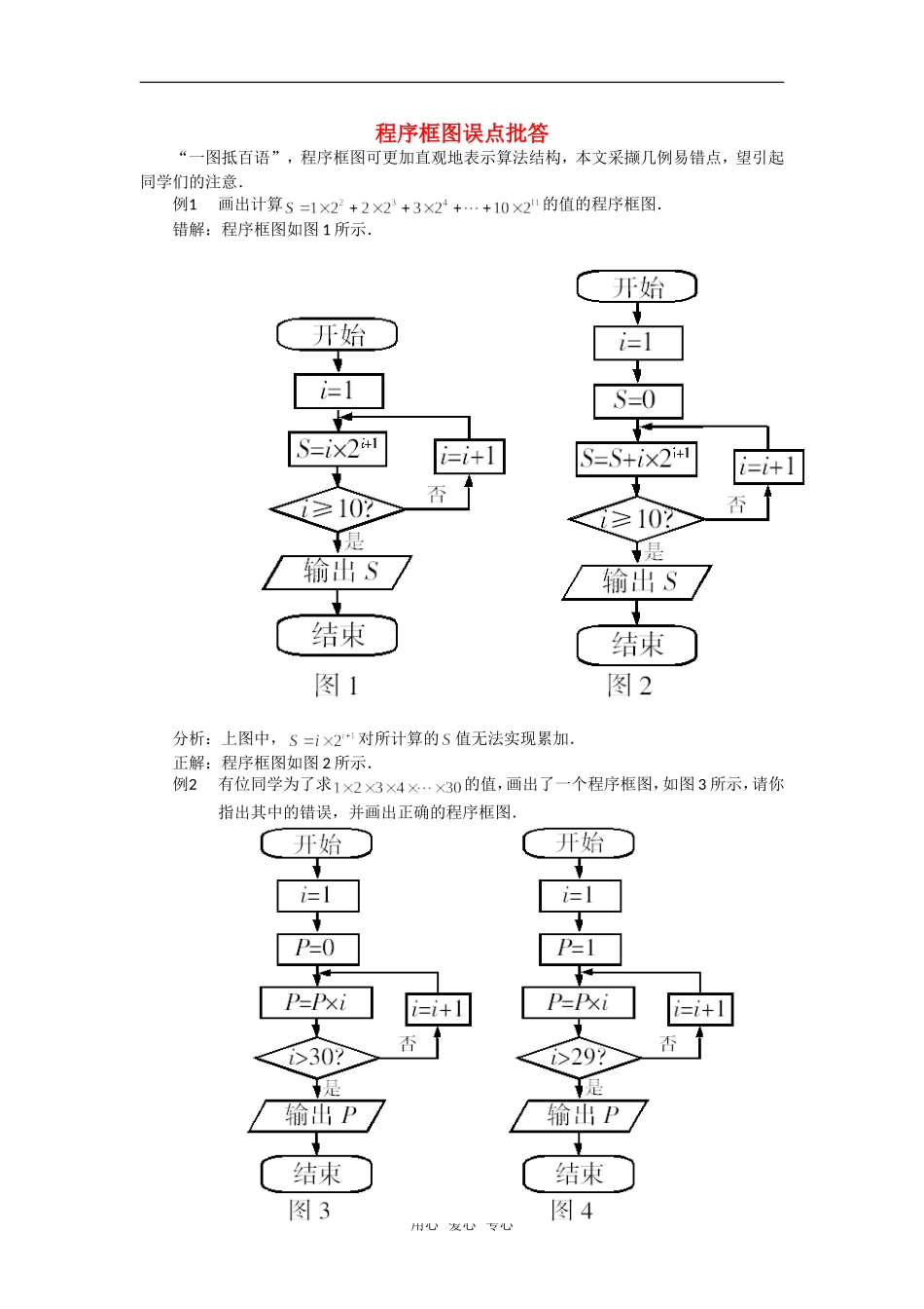 高考数学复习点拨 程序框图误点批答_第1页