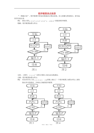 高考数学复习点拨 程序框图误点批答