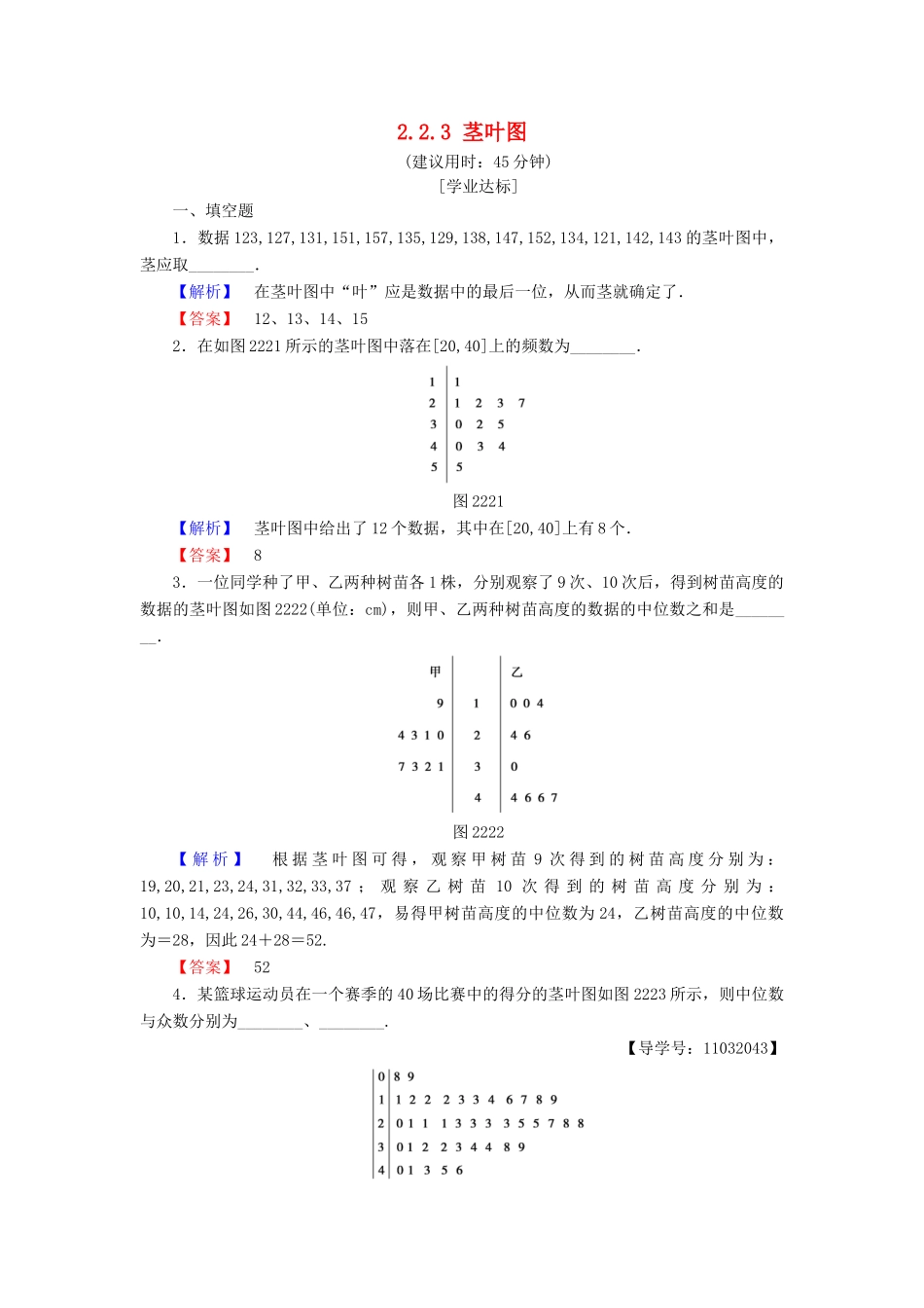 高中数学 第二章 统计 2.2.3 茎叶图学业分层测评 苏教版必修3-苏教版高一必修3数学试题_第1页