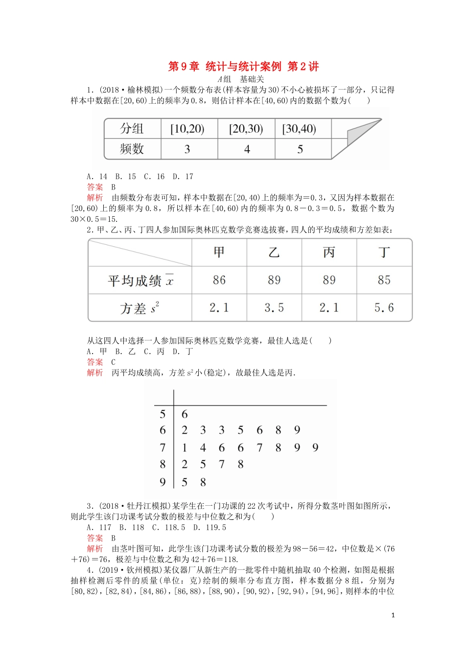 高考数学一轮复习 第9章 统计与统计案例 第2讲 课后作业 理（含解析）-人教版高三全册数学试题_第1页