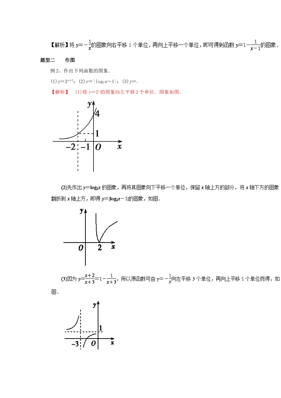 高考数学 热点题型和提分秘籍 专题10  函数的图象与方程 理（含解析）新人教A版-新人教A版高三全册数学试题_第3页