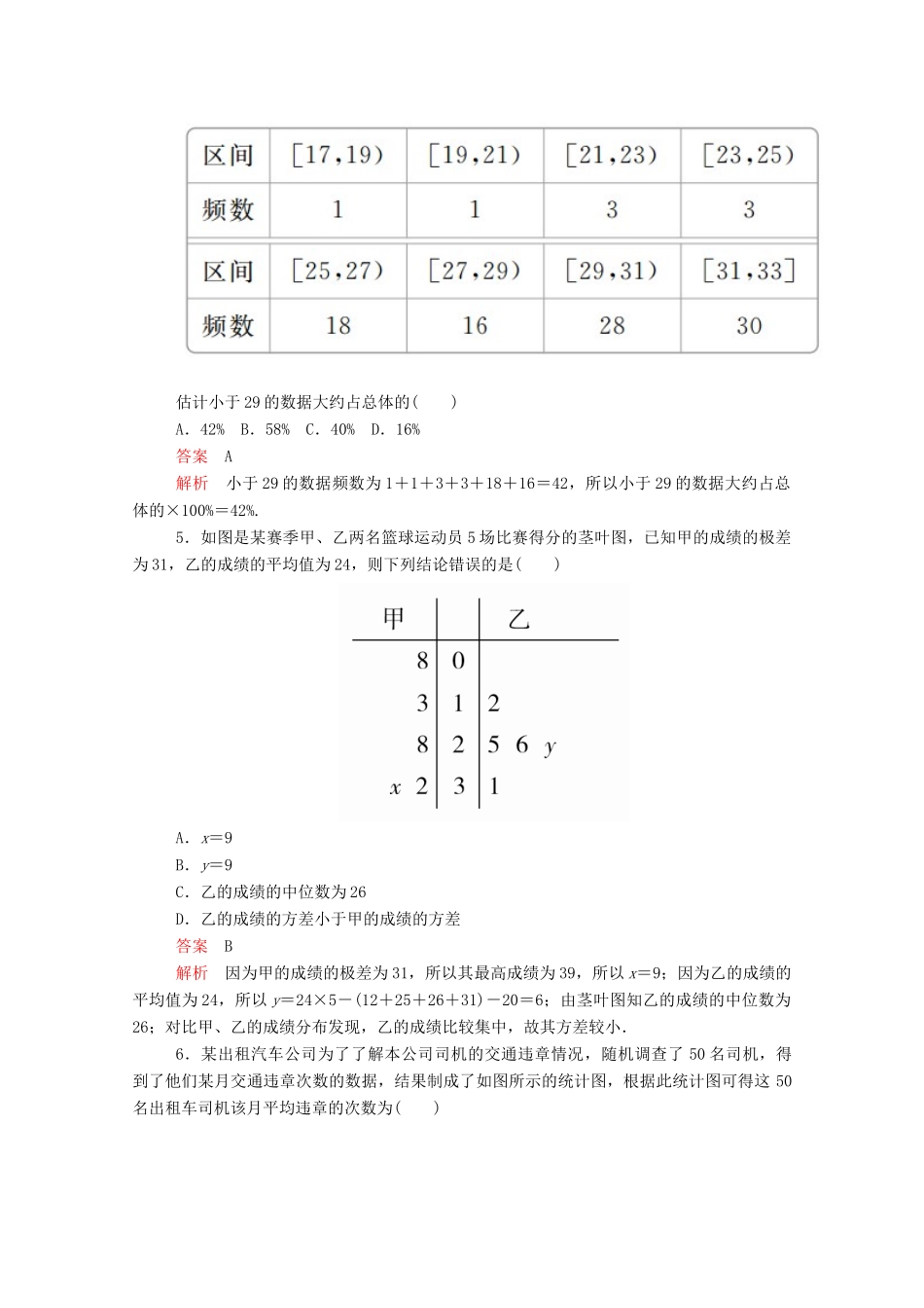 高中数学 第二章 统计单元质量测评 新人教A版必修3-新人教A版高一必修3数学试题_第2页