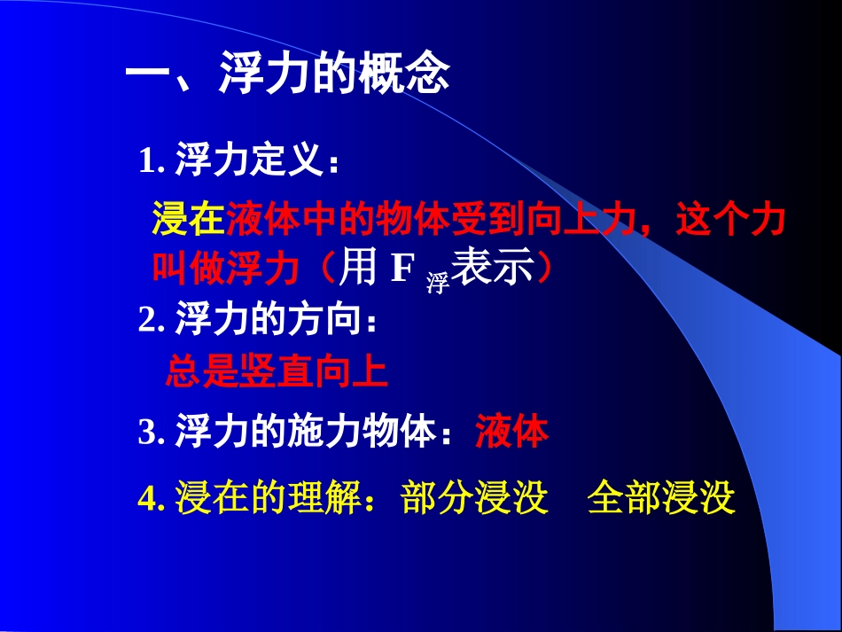 《浮力》课件2_第3页
