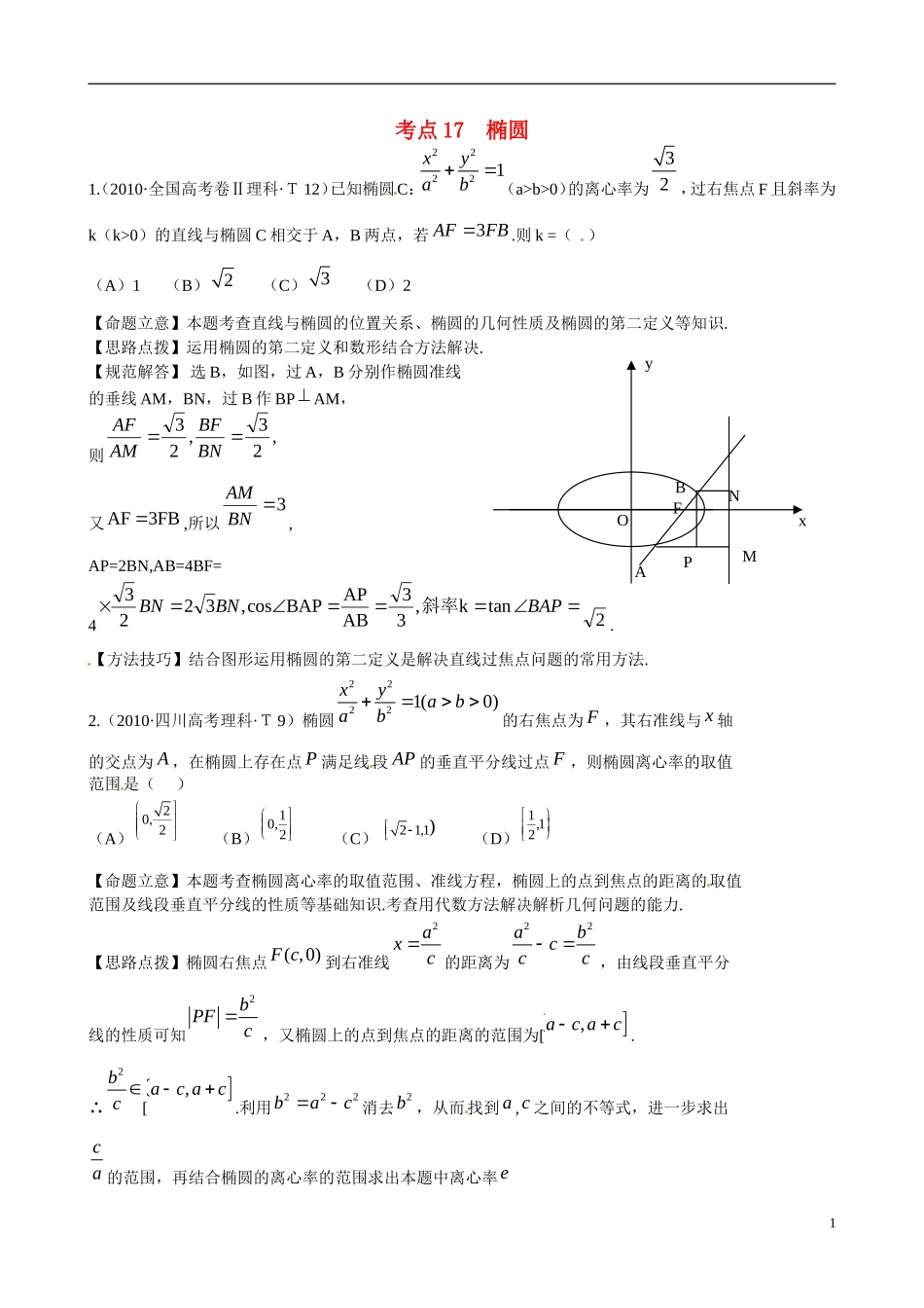 高考数学 考点17 椭圆练习-人教版高三全册数学试题_第1页