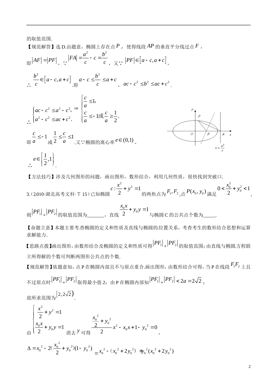 高考数学 考点17 椭圆练习-人教版高三全册数学试题_第2页