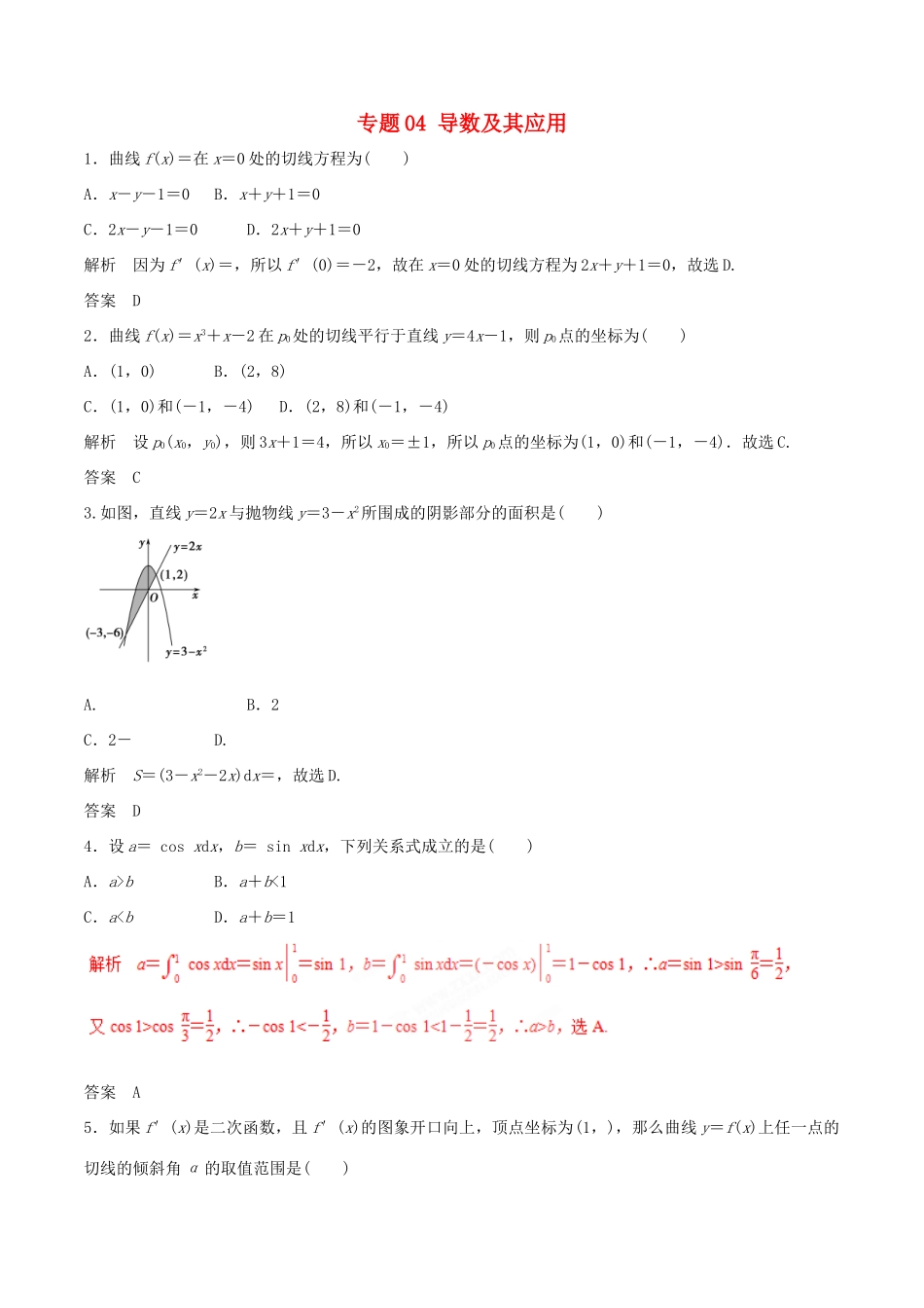 高考数学 专题04 导数及其应用热点难点突破 文-人教版高三全册数学试题_第1页