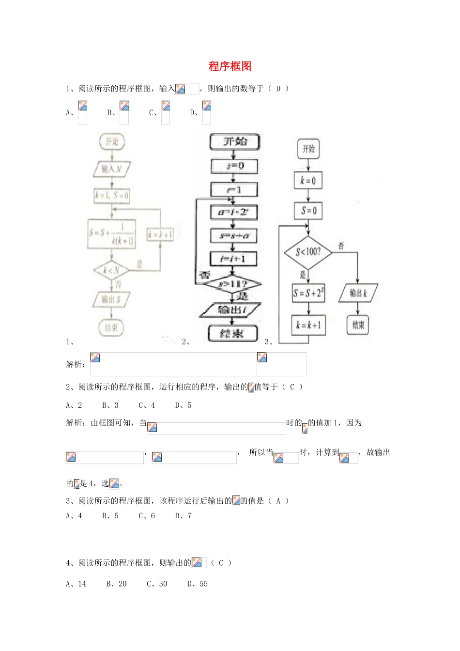 广东省广州市高考数学一轮复习 专项检测试题12 程序框图-人教版高三全册数学试题_第1页